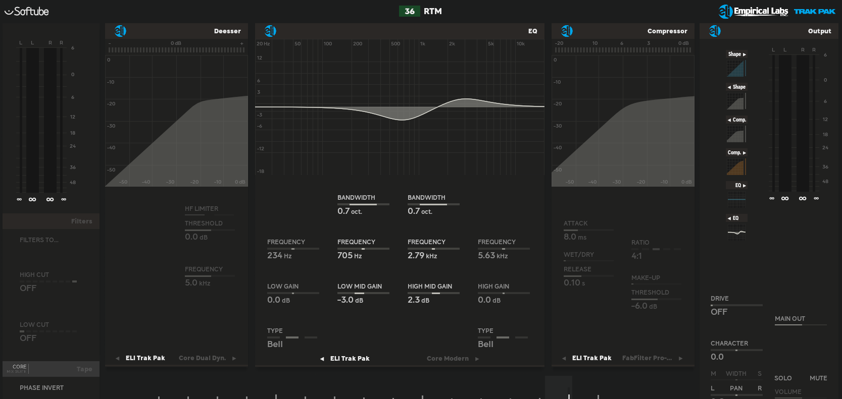 Softube Empirical Labs Trak Pak for Console 1